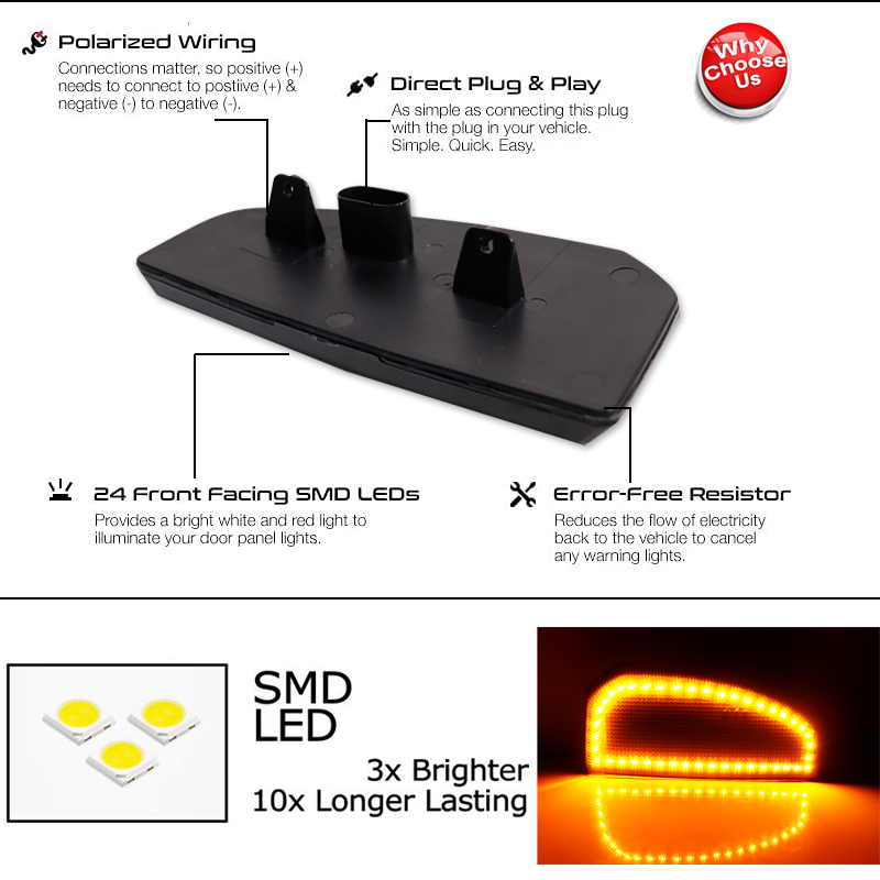 Lampade di posizione per specc - Signal Panel Orange recensione e prezzo