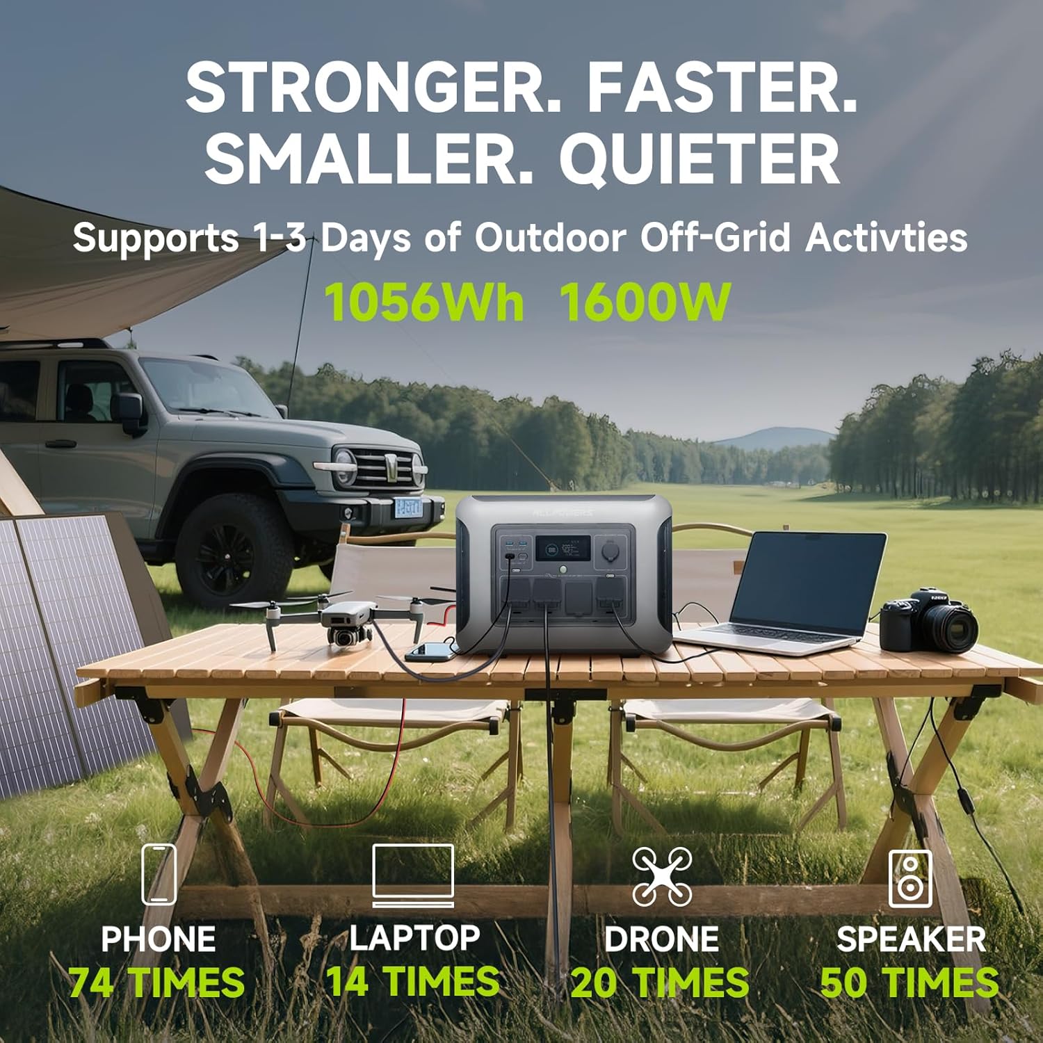 ALLPOWERS R1500 LITE Centrale  - Solar Emergency Charger recensione e prezzo